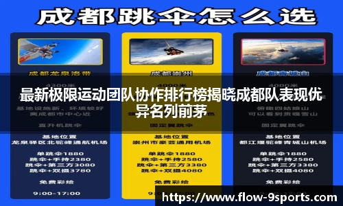 最新极限运动团队协作排行榜揭晓成都队表现优异名列前茅